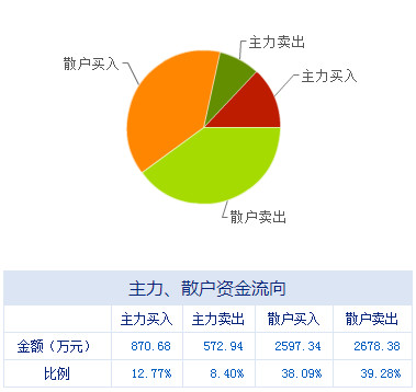 电子产品排名_电子产品图片(3)