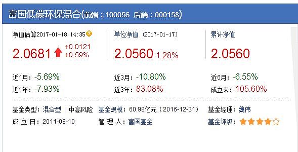 怎么从名字分辨基金份额（怎么通过基金的名字判断类型） 怎么从名字分辨基金份额（怎么通过基金的名字判定
范例
）《怎么通过基金的名字判断类型》 基金动态