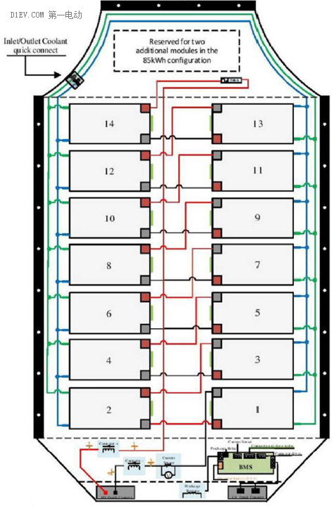 夜雨听风话价值: 被拆解了无数遍的特斯拉,电池