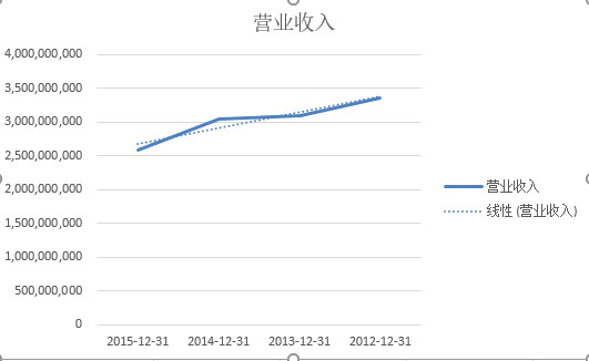 农村人口越来越少_农村人口越来越少,人都到哪里去了(2)