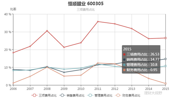 什么样才属于大基数 159b731866256fa3fcfc0d87.png!custom660.jpg
