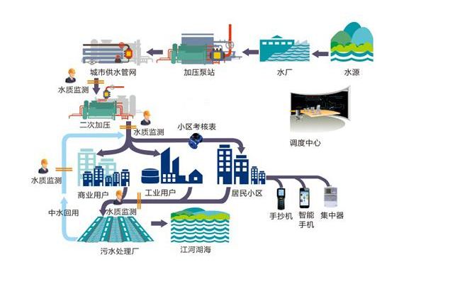 97国际游戏app-钛媒体PRO专业版_钛媒体官方网站