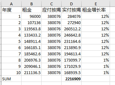 海南省人口出生率_期内人口出生率怎么算