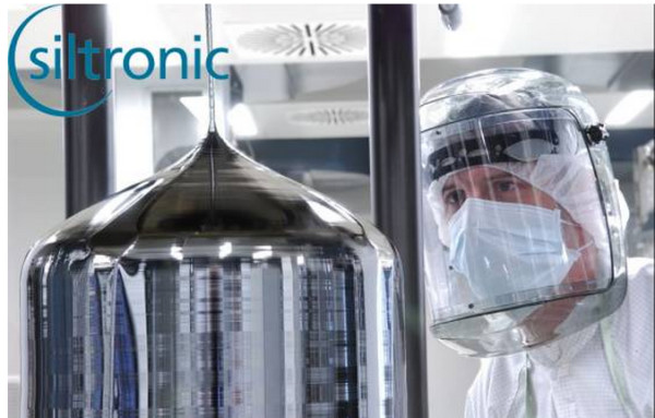 大中华小股民: 中国26座新建晶圆厂,半导体材料