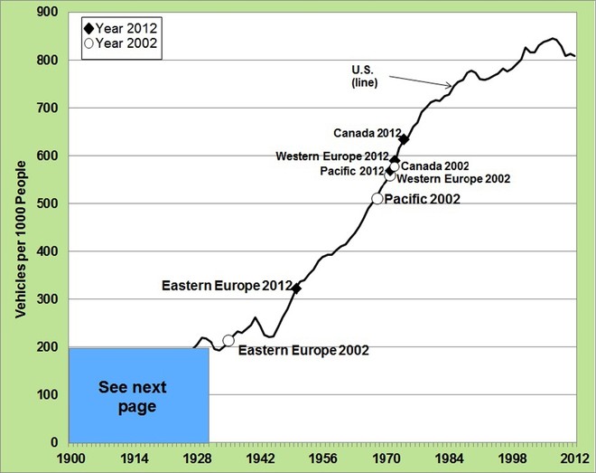 中国人均住宅_中国人均拥有汽车数(3)