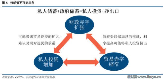 新经济e?策的实质_...者指出 所谓 新经济政策 的实质.一言以蔽之.就是向资本主义经济制度...