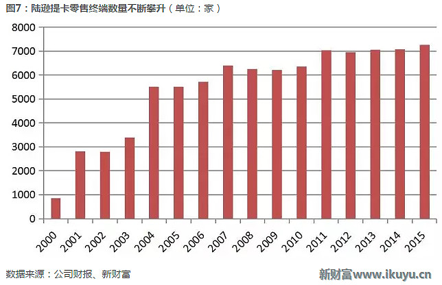 全球最大眼镜公司和镜片公司合并 以后你买的眼镜都是它家的新财富app 网页链接 沟通资本与分析师的桥梁 提供有深度的见解