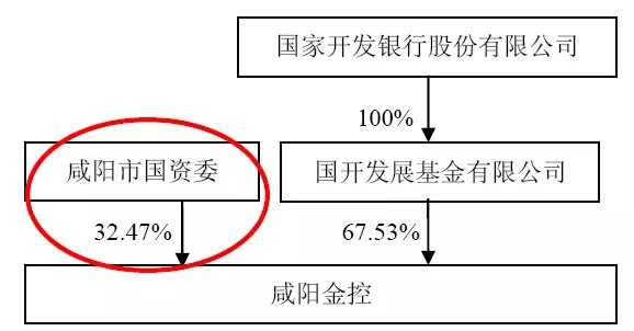 虹股份大幅调减定增规模 【定增并购圈】是专