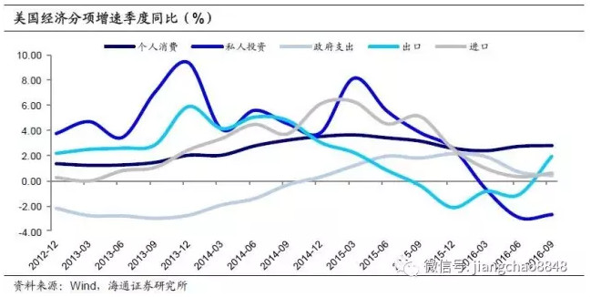 无锡历年gdp增量2021年_深圳首超北上广 8月起,这些好消息让你不愿离开深圳(3)