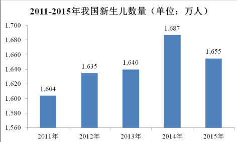 肺炎占人口_新冠肺炎图片(2)