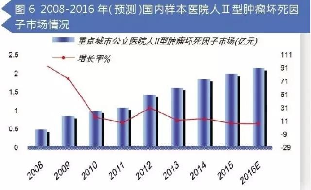 国经济总量占世界经济的份额_经济全球化(3)