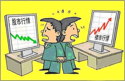 认真分析公司状况