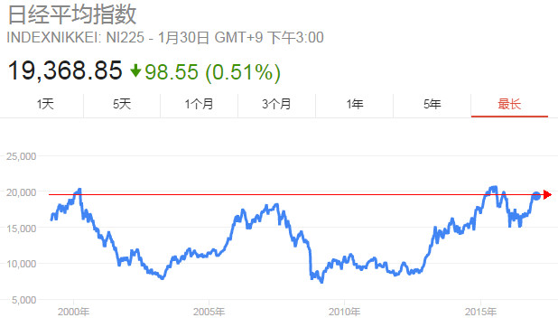 2017年海洋经济总量_海洋动物简笔画(3)