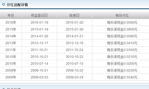 15a01cae8e6acfc3fe85ba03.png!custom660.jpg