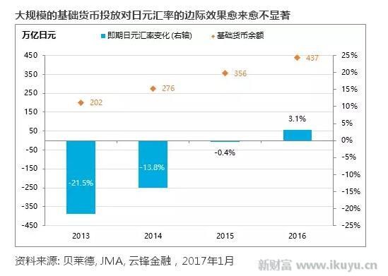日本gdp最高纪录_创52年最高纪录,日本GDP大涨21.4 安倍 8年努力 保住了(3)