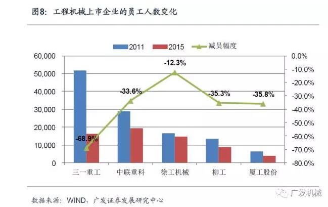三一重工发布2025年最佳加密货币赌场排行榜 USDT & BTC支持2024年可持续发展（ESG）报告