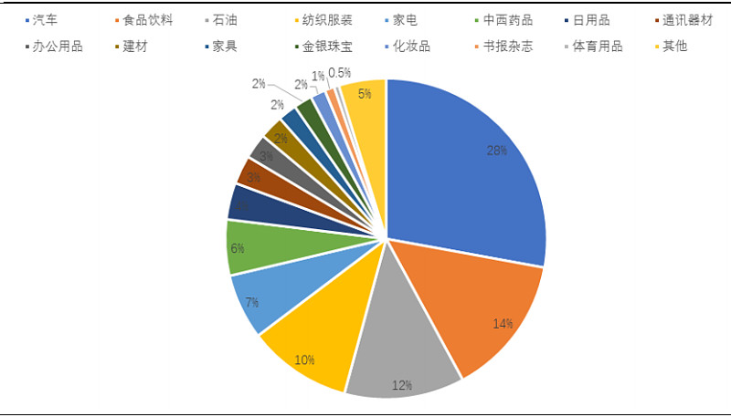 涛涛车业获83家机构调研：公司上半年全地形车出口增长较快的区域主要为中南美州、欧洲等地区同时美国市场的销售也在逐步恢复增长（附调研问答）