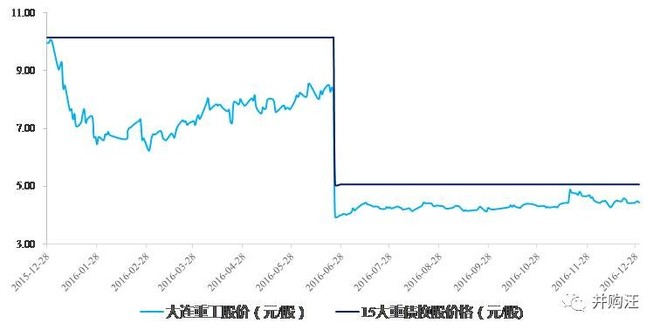 出埃及 人口_以色列人出埃及图片(3)