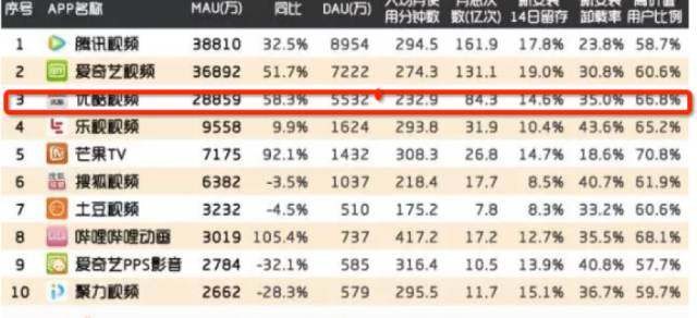 内功排名_修炼内功图片(2)