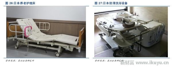 养老护理设备