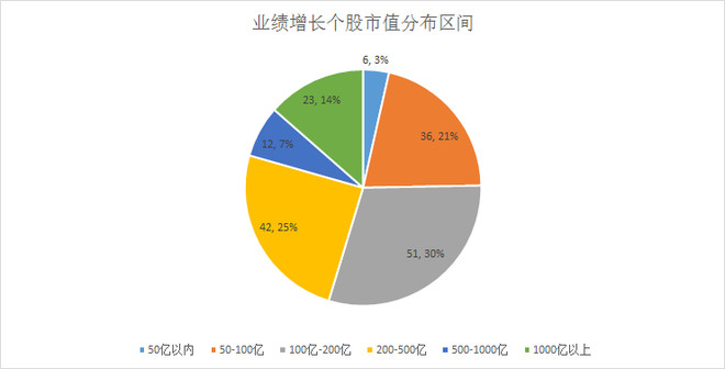 百合是什么意思_充正收入是什么意思(3)