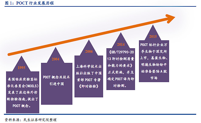 yy.vip易游-年报]安旭生物(688075)：安旭生物2025年年度报告摘要