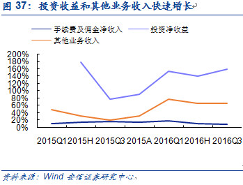 15a1c5757eae36f3feb8bdb6.png!custom660.jpg