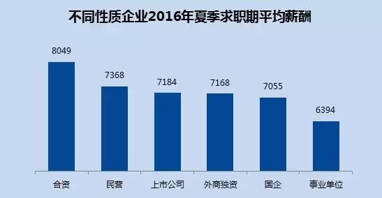 全国人口多房价便宜的城市_全国三百个城市房价表