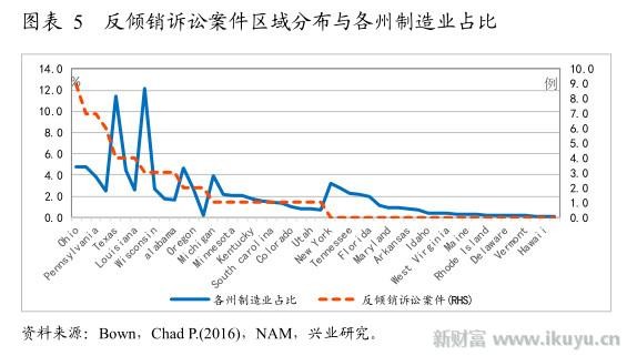 济源市工人数量人口占比_环卫工人图片