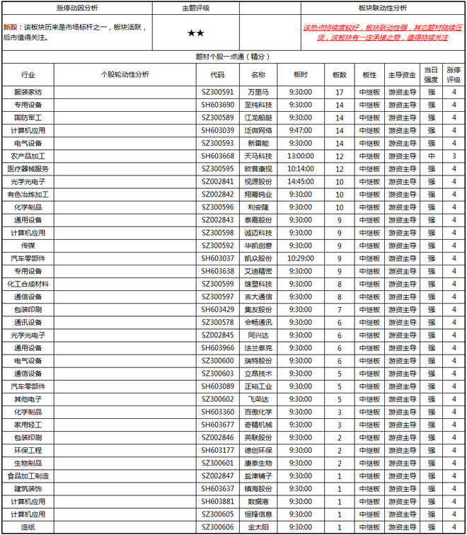 15a23fc7f1afa313fec7339e.png!custom660.jpg
