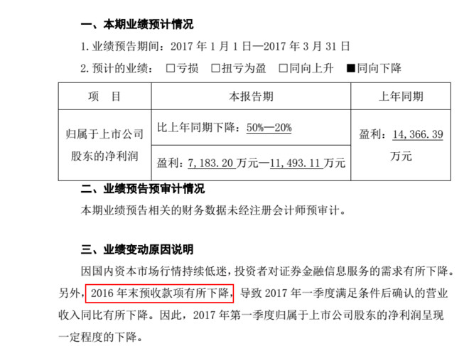 收入证明_预收账款确认收入吗(2)