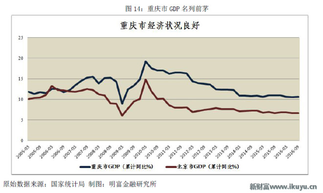 人口推导_球体体积公式推导图解