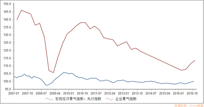 gdp的解读_人民日报独家分析 GDP破7,降息降准会不会继续(3)