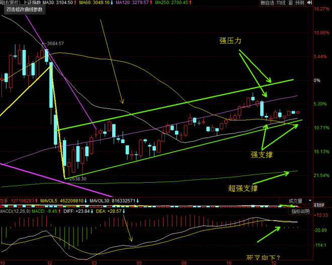 gdp对股市影响因素_疫情对股市的影响图片(2)