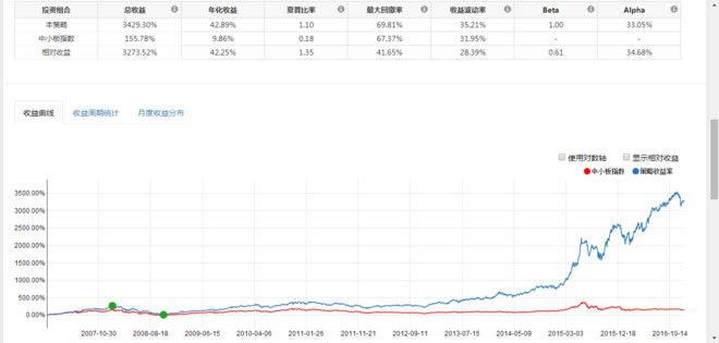 风物长宜放眼量_风衣常务放眼量