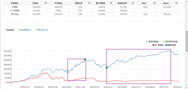 风物长宜放眼量_风衣常务放眼量