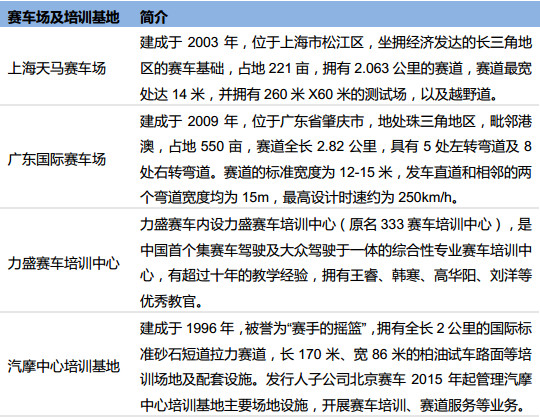 收入证明_收入来源方式(3)