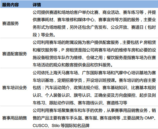收入证明_收入来源方式(2)