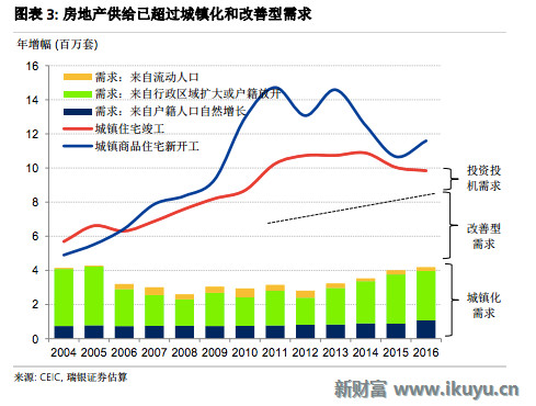 中国GDP靠房地产泡沫_中国会重蹈日本房地产崩盘的覆辙吗