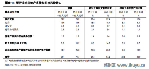 建筑业占gdp多少_建筑业冬天有多冷 住建部发布最新权威数据(3)