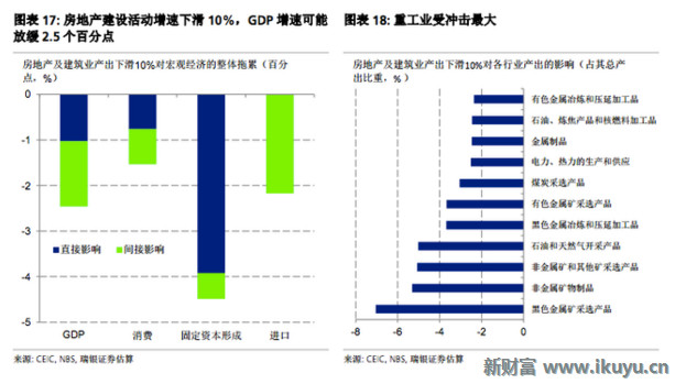 gdp下行对于房价的影响_疫情下,香港售卖必需品的零售商扩充至优质街铺地段(2)