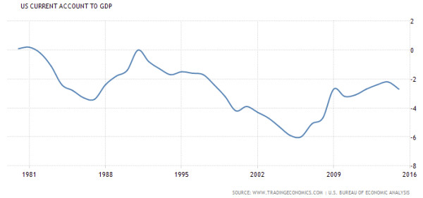 1985年的德国gdp_武汉水利监理去哪办理(3)