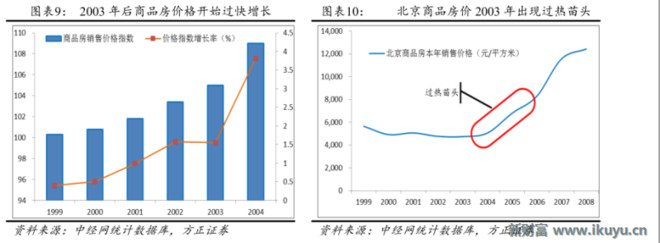 择 新财富APP(网页链接), 沟通资本与分析师的