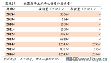 东三省面积人口简介_1 5国土面积上,正在发生人口流失和空间分化(2)