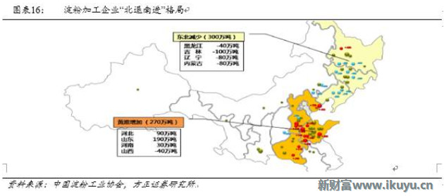 东三省面积人口简介_1 5国土面积上,正在发生人口流失和空间分化