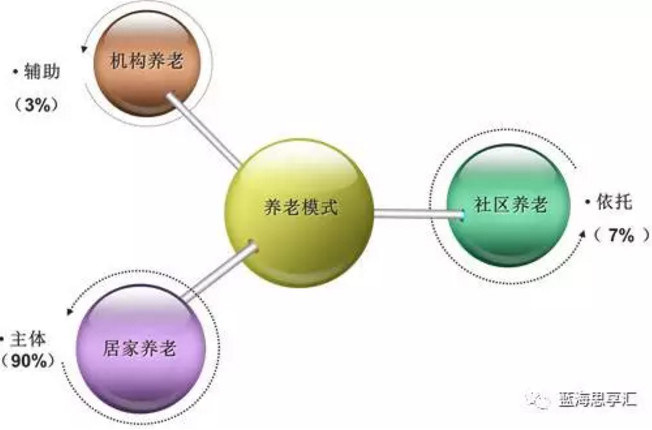 社区人口数据库_里诺社区人口管理软件,户口,城市户籍,居委会,常住,暂住,流动(2)