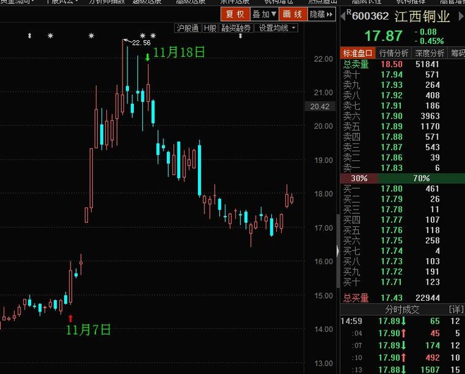 gdp定义法_深圳GDP破2万亿,首超广州,成全国第三(2)