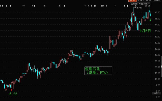 gdp定义法_深圳GDP破2万亿,首超广州,成全国第三(3)