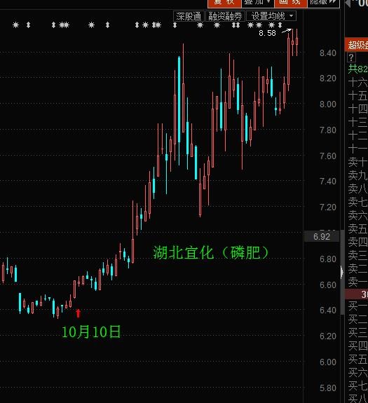 gdp定义法_深圳GDP破2万亿,首超广州,成全国第三(2)