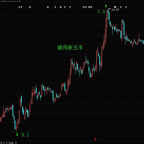 gdp定义法_深圳GDP破2万亿,首超广州,成全国第三(3)